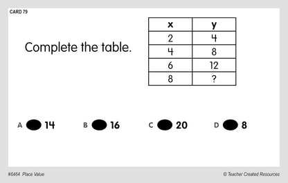 Teacher Created Resources Power Pen Learning Cards: Multiplication (6459)