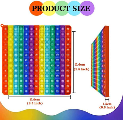DK-SIMINA Multiplication Tables Games 12x12 Flash Card Toys, POP Create Various Multiplication Formulas for Teachers, Two-Sided Tables