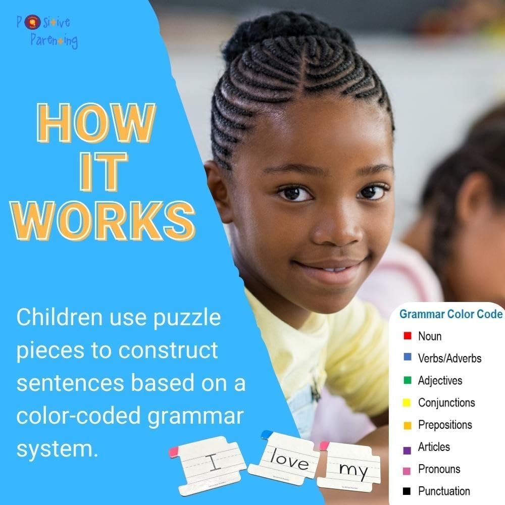 Thought-Spot Sequencing Daily Routine Cards for Speech Social Cognitive and Emotional Development and Sentence and Story Building 2 in 1 Game