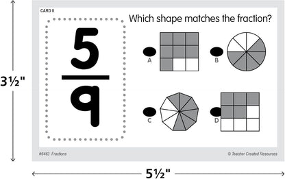 Teacher Created Resources Power Pen Learning Cards: Multiplication (6459)