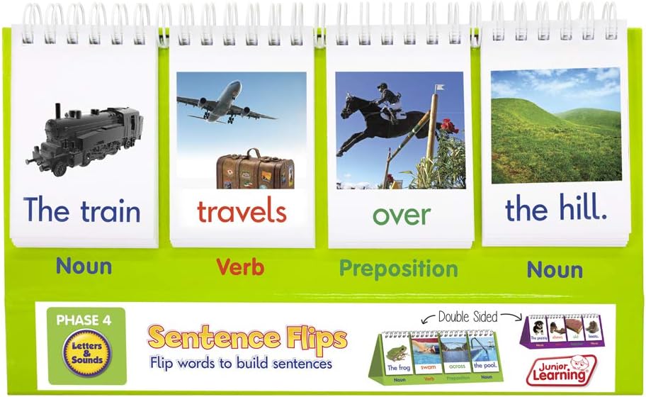 Junior Learning Sentence Flips Double-Sided Flip Stand, Ages 4-6, Vocabulary & Grammar, K-1