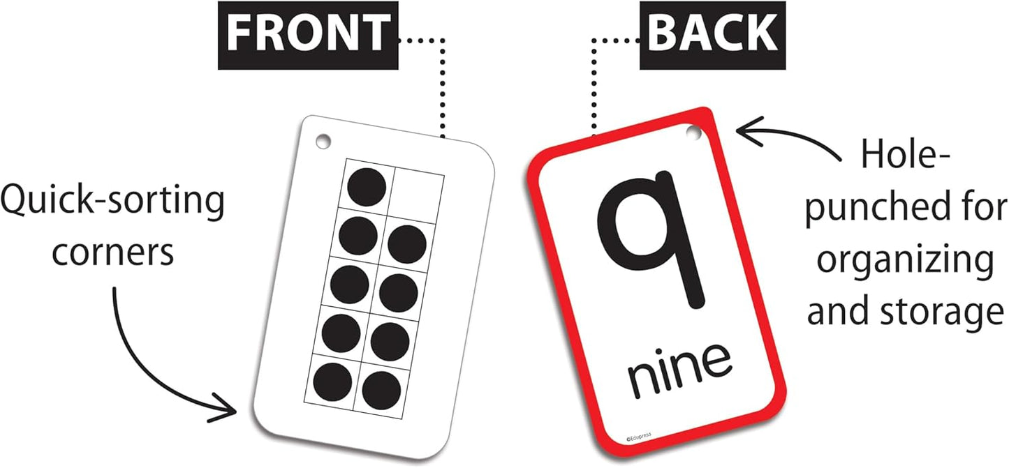 Teacher Created Resources Subitizing Flash Cards (EP63000)