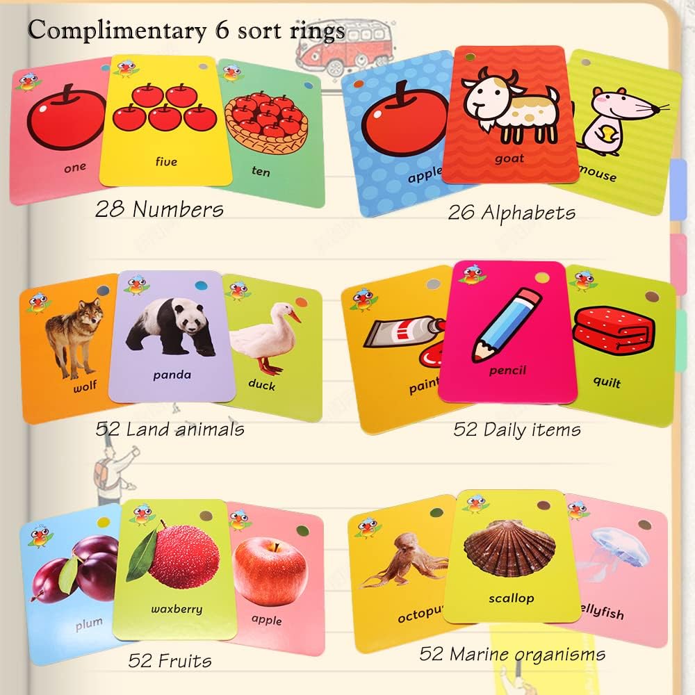 Toddler Number Flash Cards,No.123 Sight Words with Pictures Preschool Kids Flash Cards 28 Pcs with Ring(Number)