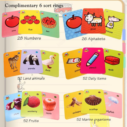 Toddler Number Flash Cards,No.123 Sight Words with Pictures Preschool Kids Flash Cards 28 Pcs with Ring(Number)