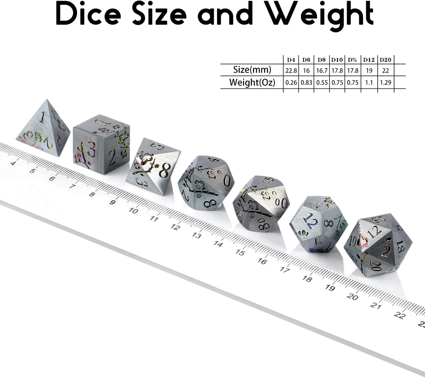 DnDnD Heavy Polyhedral Metal Dice Set with Metal Box, 7-die Shiny Blue Surface with Golden Number for RPG,Dungeons and Dragons,Pathfinder,Shadowrun,D&D,Role Palying Game and Math Teaching - Colors B