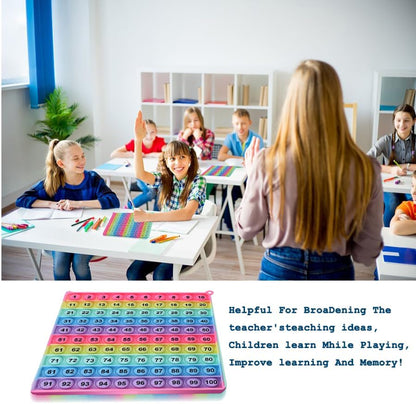 Multiplication Game Table Digital Multiplication Board Game, Addition and Multiplication in One, Rainbow Dimple Fingertip Toy, Create Stress-Relieving Math Manipulation (1 Piece)