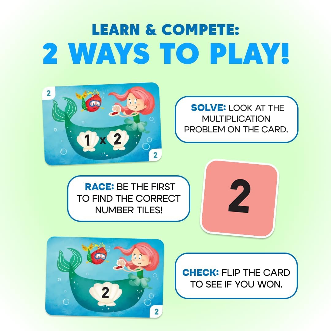 Kidrox Squad Alphabet Flashcards for Kids – 26 Slide-Reveal Cards in English & Spanish | Magic Pull-Tab Bilingual Learning Game for Toddlers & Preschoolers Age 3+