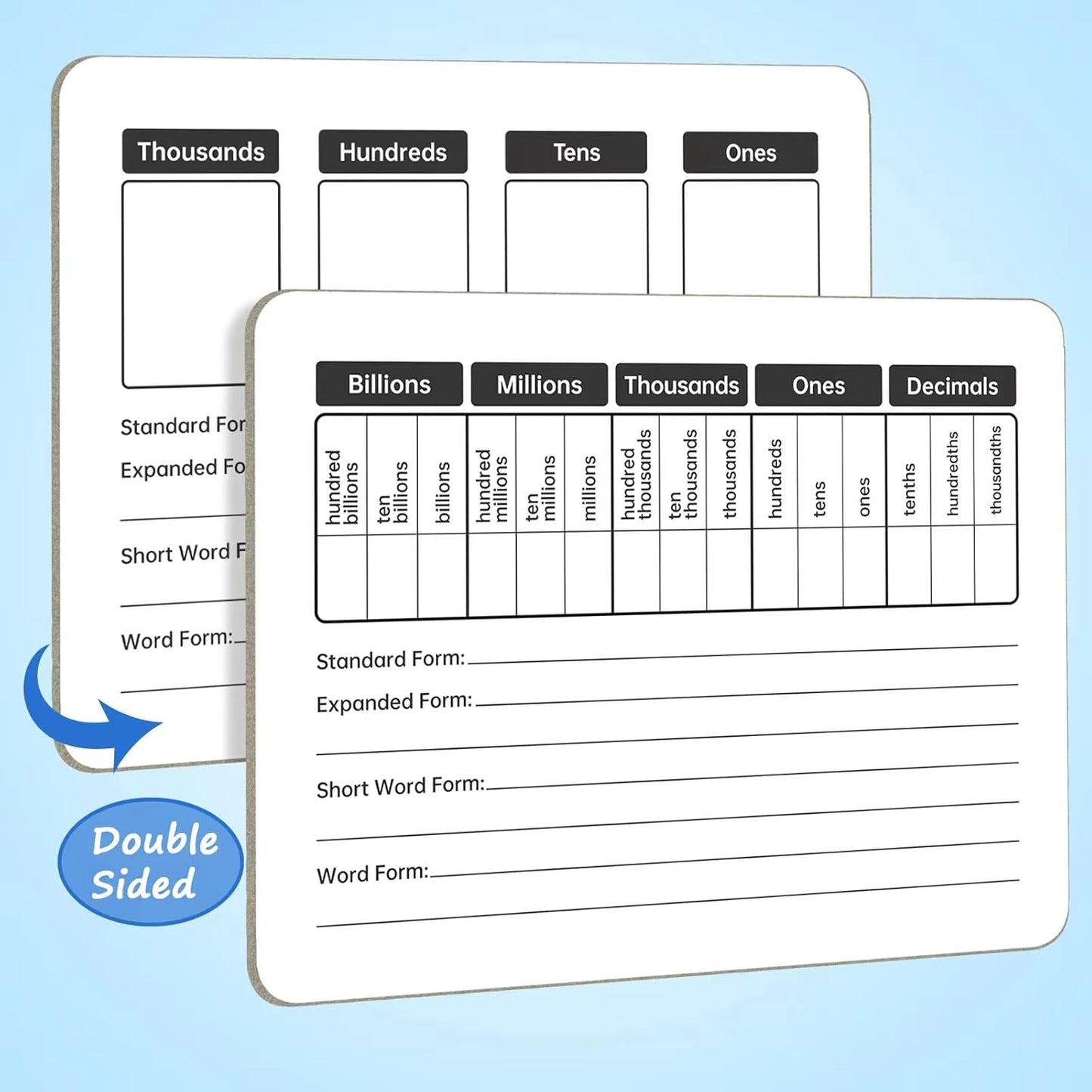 Multiplication Chart Whiteboard - Double-Sided Times Table, 9" x 12" Dry Erase Board, Math Manipulatives White Board for Kids Students, Classroom and Home Learning