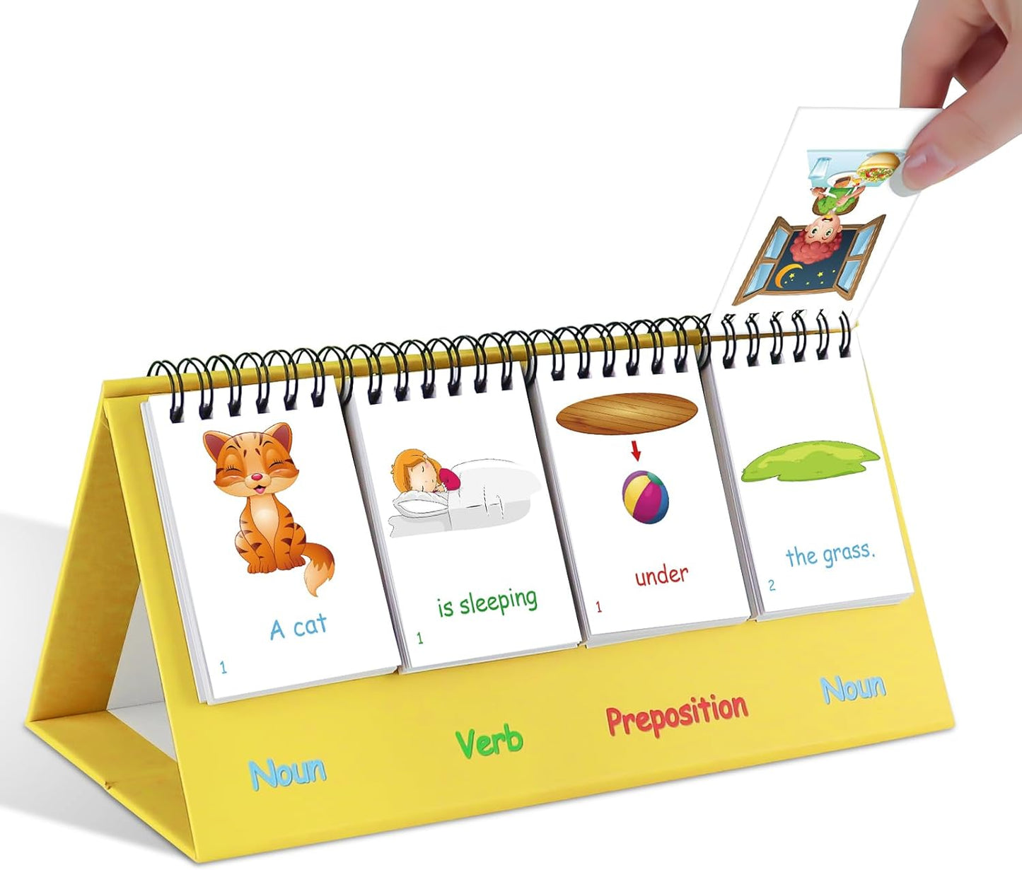 Auchq Sentence Building Flip Chart for Kids,Speech Autism Therapy Learning Materials for Preschool Kindergarten Elementary Special Classroom Must Haves, Essentials Supplies for Homeschool