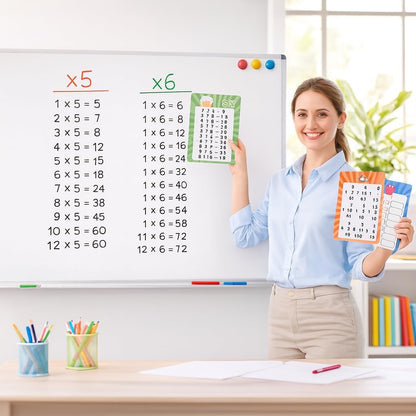 13 Pcs Multiplication Flashcards 0-12, Times Table Flash Cards Multiplication Chart Multiplications Game Math Flashcards for 1st to 3rd Grades
