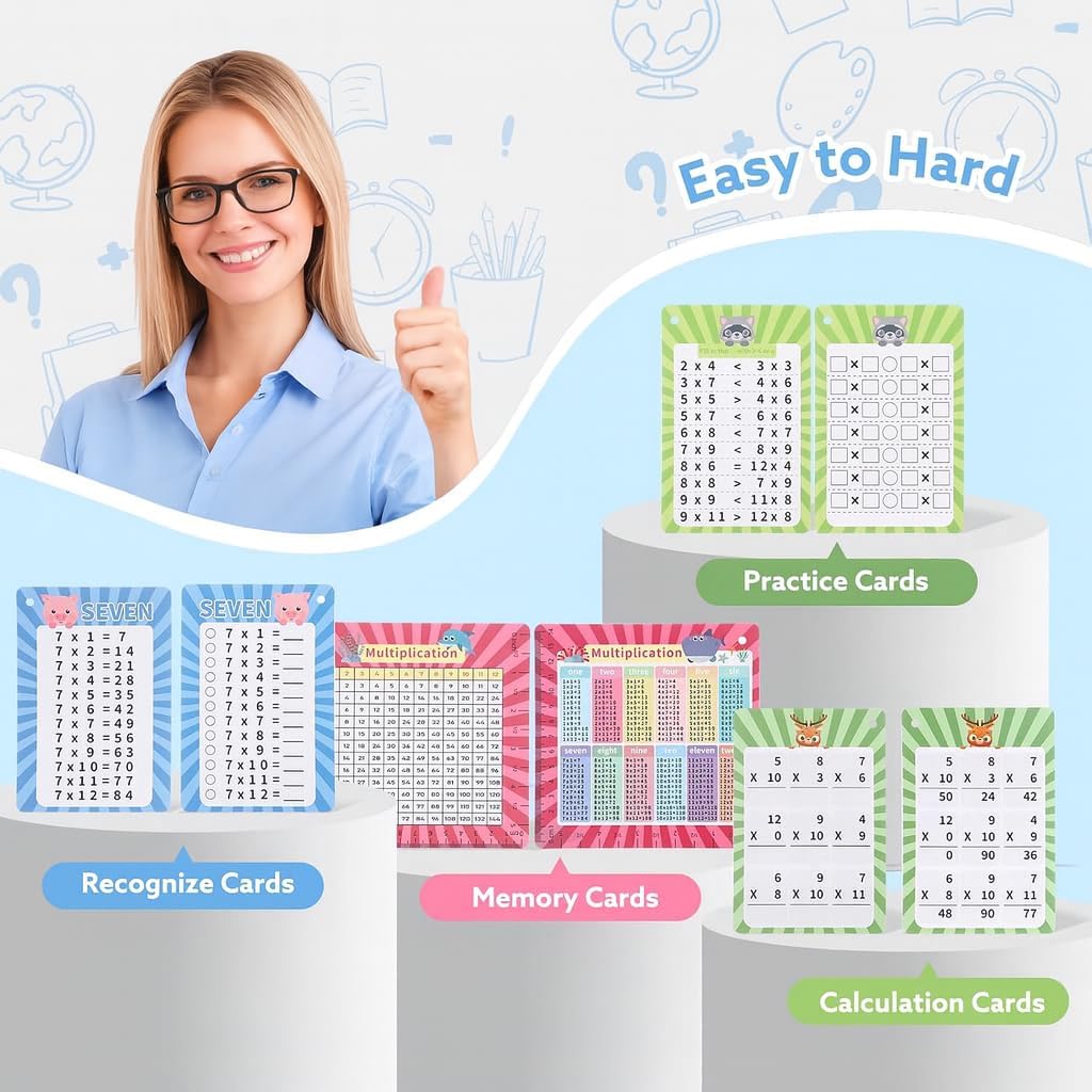 13 Pcs Multiplication Flashcards 0-12, Times Table Flash Cards Multiplication Chart Multiplications Game Math Flashcards for 1st to 3rd Grades