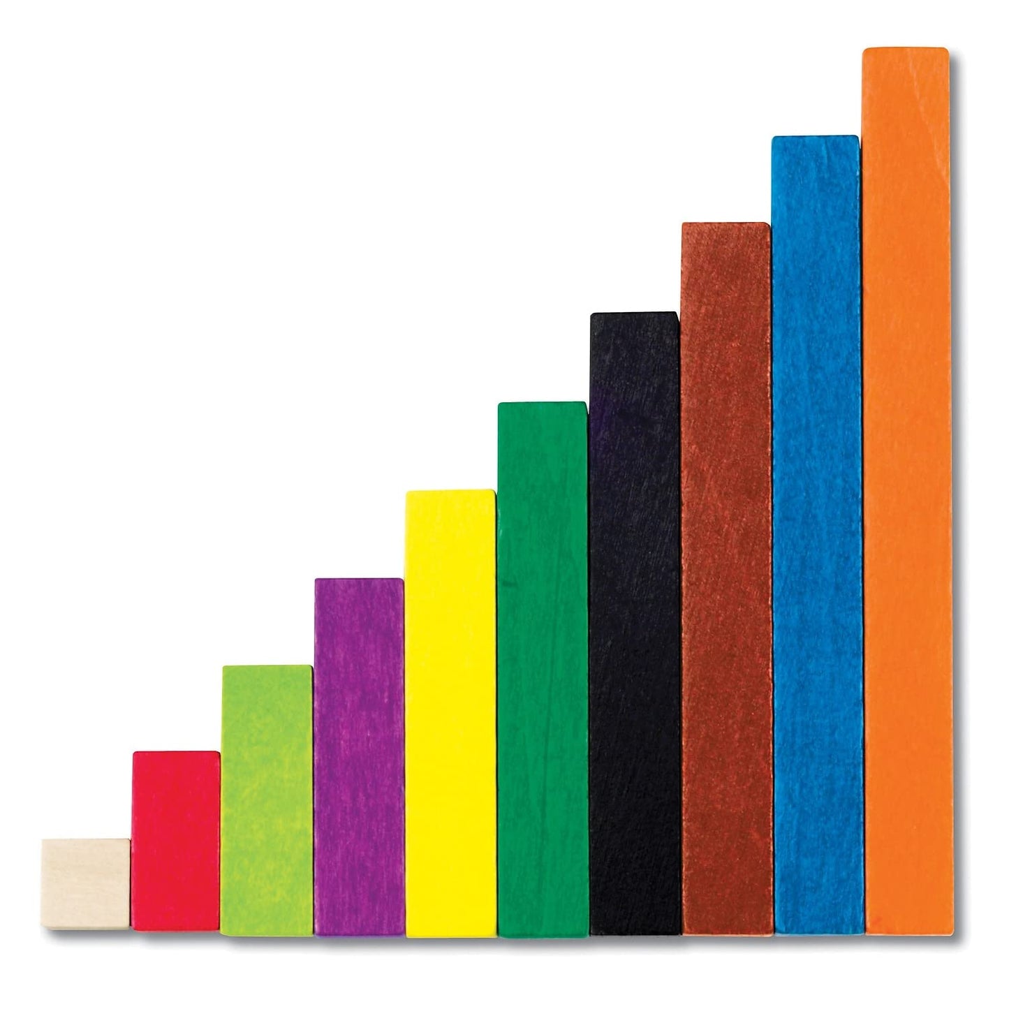 Learning Resources Cuisenaire Rods Introductory Set, 74 Rods in 10 colors