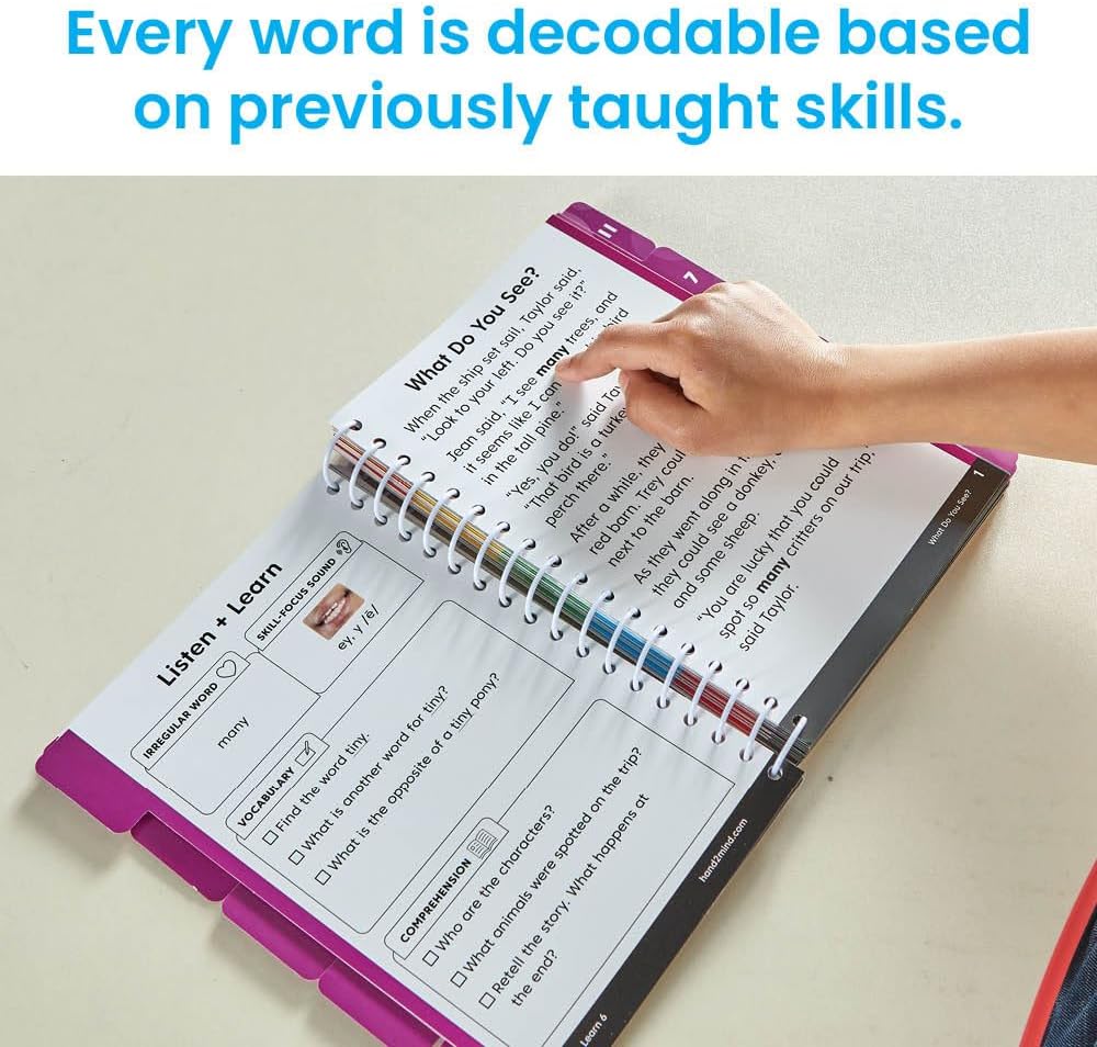 hand2mind Guided Phonics + Beyond Decodable Books Unit 2, CVC Books for Beginning Readers, Science of Reading Classroom Materials, Learn to Read Leveled Readers, Preschool Curriculum for Teachers
