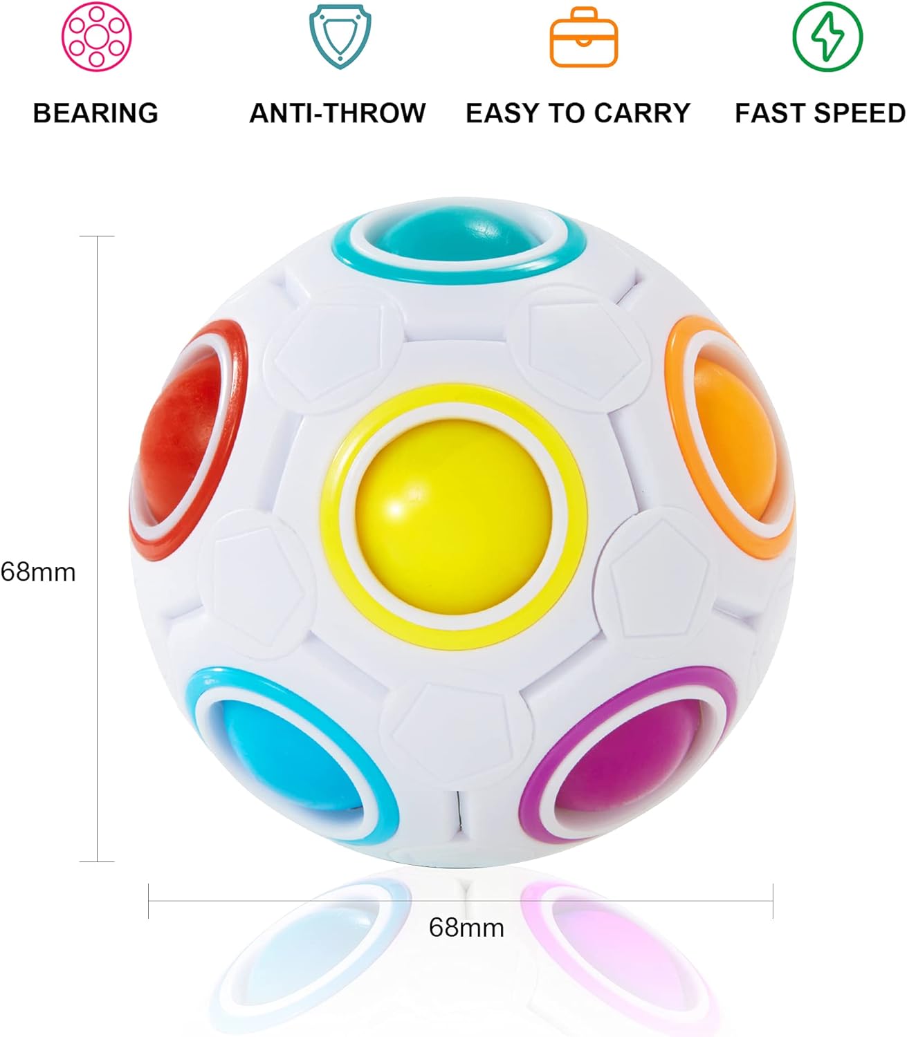Vdealen Magic Rainbow Puzzle Ball, Fidget Ball Puzzle Brain Teaser Fidget Toy- Birthday Party Easter Valentines Christmas Stocking Stuffers for Kids Teen & Adults