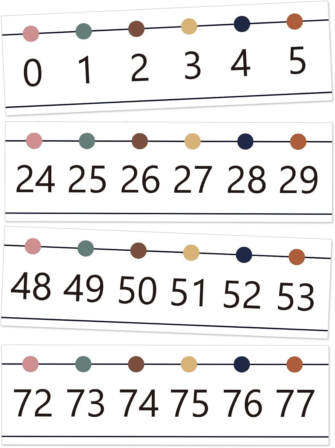 Number Line Bulletin Board Border,0-100 Number Line for Classroom Wall Decor,Math Bulletin Board Border Classroom Decoration