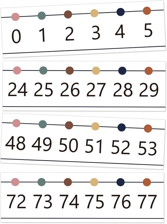 Number Line Bulletin Board Border,0-100 Number Line for Classroom Wall Decor,Math Bulletin Board Border Classroom Decoration