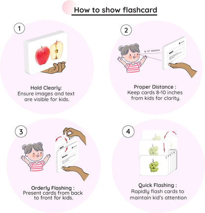 Hungry Brain Number Flash Cards for Kids Ages 36 Years Months to | Learn Numbers, Counting & Early Math Skills | Preschool Educational Toy for Toddlers | Montessori Learning | Set of 24 Cards