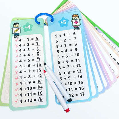 0-12 Multiplication Table Cards Kit, Self-Check Multiplication Flash Cards + 2 Dry Erase Pens for Interactive Math Learning, Ideal Home & Classroom Learning Tool for Kids & Teachers