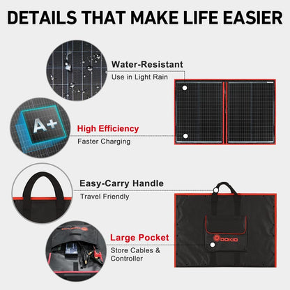 DOKIO 100W Portable Foldable Solar Panel Kit, Compact 18.9x26in Design 5.3lb with Standalone Controller and USB, Monocrystalline Charger for 12V Batteries, Power Stations, RV Camping Emergency Use