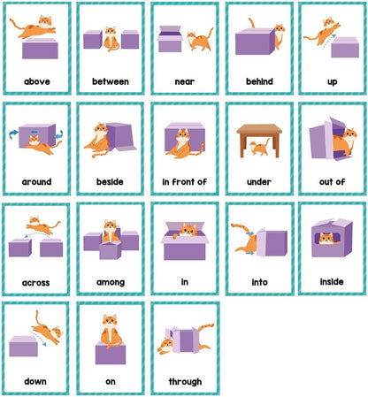 Lachilly Number 1-100 English Flashcards, High Frequency Words, Kindergarten ESL Teaching Materials, Autism Learning Materials, Vocabulary Building, 15 Cards 28 Words