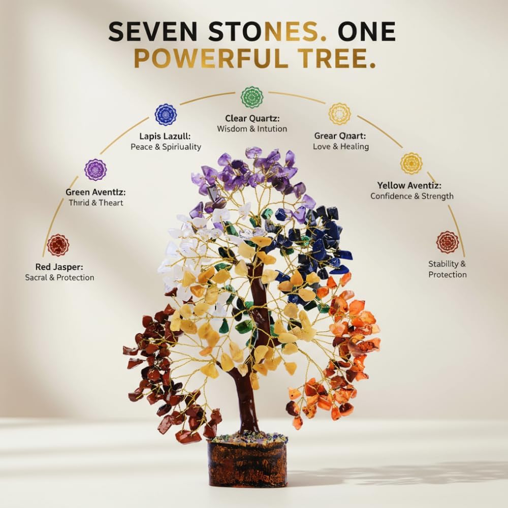 ANAYA AGATE 7 Chakra Healing Crystal Tree of Life Kit, Bracelet, Pendant, Necklace, Feng Shui Money Bonsai Tree, Positive Energy for Women, Mom, Sister and Housewarming Decoration