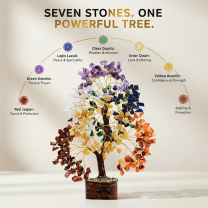 ANAYA AGATE 7 Chakra Healing Crystal Tree of Life Kit, Bracelet, Pendant, Necklace, Feng Shui Money Bonsai Tree, Positive Energy for Women, Mom, Sister and Housewarming Decoration