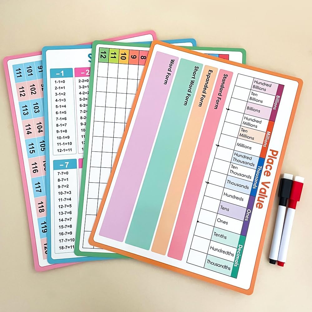 Lachilly Double Sided Dry Erase Handwriting Practice Boards Fractions Learning Place Value from Billions to Decimal Numbers Math Grid Manipulative Lapboard for Students