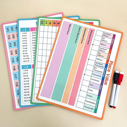 Lachilly Double Sided Dry Erase Handwriting Practice Boards Fractions Learning Place Value from Billions to Decimal Numbers Math Grid Manipulative Lapboard for Students