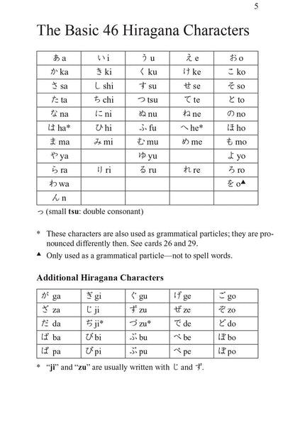 Japanese Hiragana and Katakana Flash Cards Kit: Learn the Two Japanese Alphabets Quickly & Easily with this Japanese Flash Cards Kit (Online Audio Included)