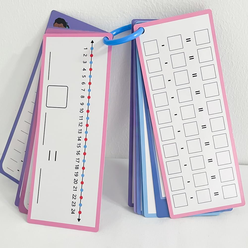 Lachilly Multiplication Flash Cards 0-12 with 2 Dry Erase Pens, Educational Times Table Flashcards for Kids, Self Check Classroom Home Learning Aids, Elementary School Teacher Teaching Aids, 15 Cards