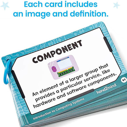 hand2mind Computer Science Word Wall Card Set, Computer Programming for Kids, Coding and Robotics, STEM Activities for Classroom, Technology for Kids, Elementary Science Bulletin Board Decor