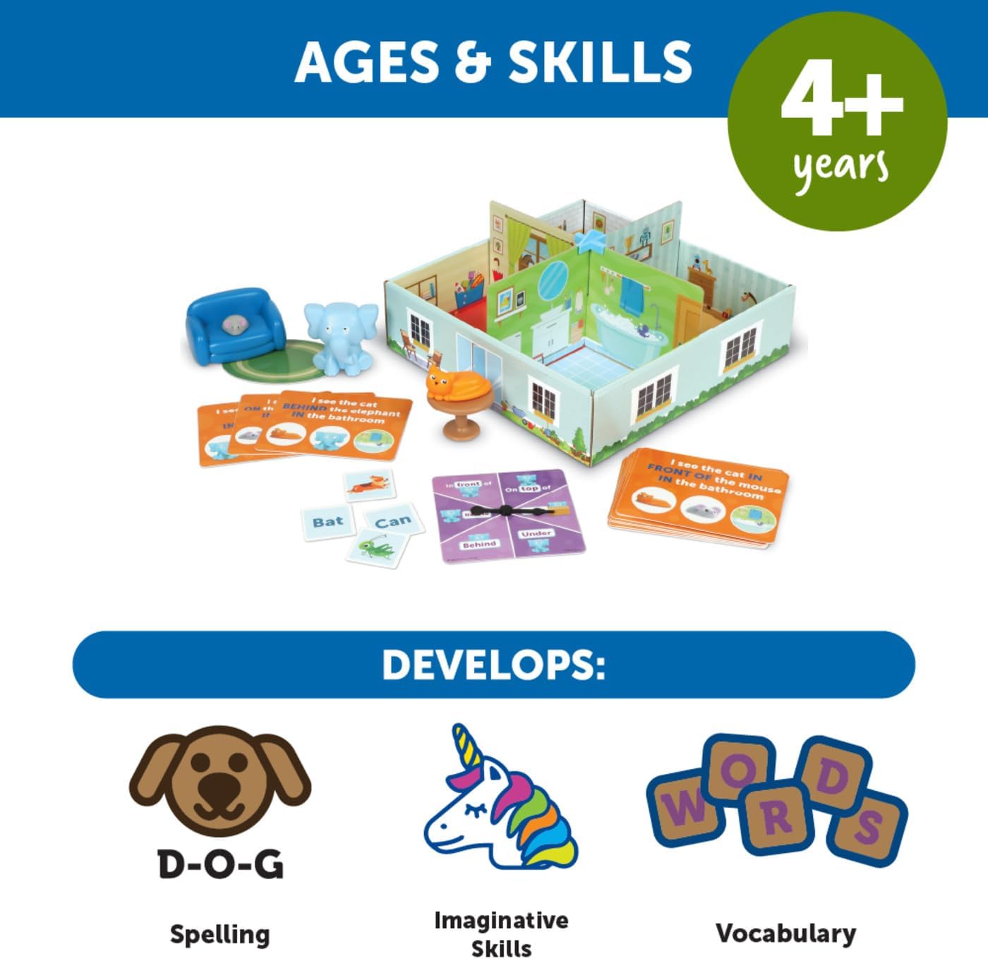 Learning Resources Elephant in the Room Positional Word Activity Set - Toddler Board Games, Language and Critical Thinking Skills, Sentence Building, Language Development, Gifts for Boys and Girls
