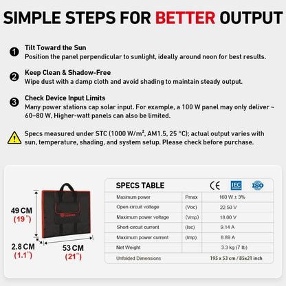 DOKIO 100W Portable Foldable Solar Panel Kit, Compact 18.9x26in Design 5.3lb with Standalone Controller and USB, Monocrystalline Charger for 12V Batteries, Power Stations, RV Camping Emergency Use