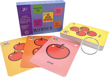 Toddler Number Flash Cards,No.123 Sight Words with Pictures Preschool Kids Flash Cards 28 Pcs with Ring(Number)