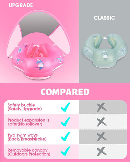 LAYCOL Baby Pool Float with Canopy UPF50+, 5 Point Safety Buckle No Flip Over, Inflatable Toddler Floaties Infant Pool Floats with Double Air Chambers, Baby Beach Essentials/Traval for 3-36M