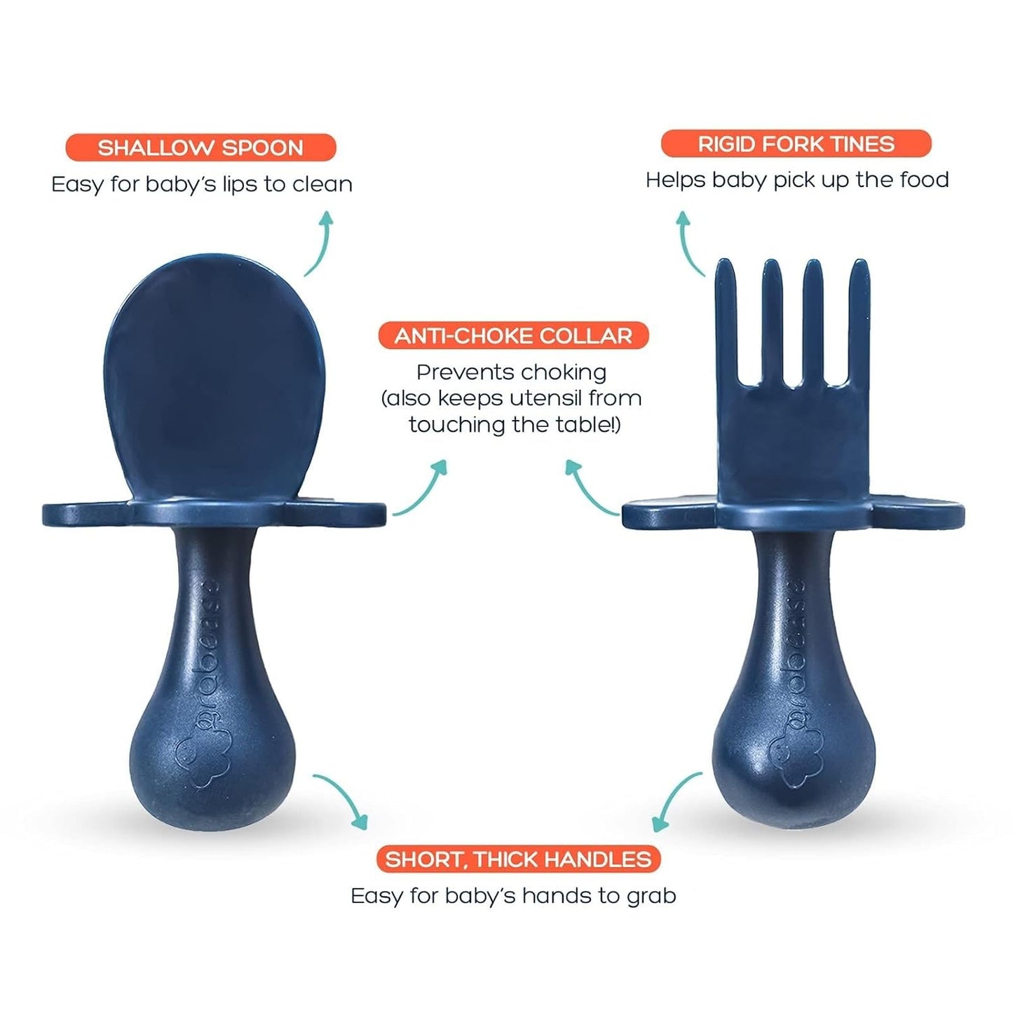 Grabease Baby Feeding Utensils - Anti-Choke Collar & Toddler Fork for Ages 1-3 - Easy-Grip Curved Handle Infant Spoon - Dishwasher-Safe Convenience & Baby Cutlery - Teal