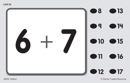 Teacher Created Resources Power Pen Learning Cards: Multiplication (6459)