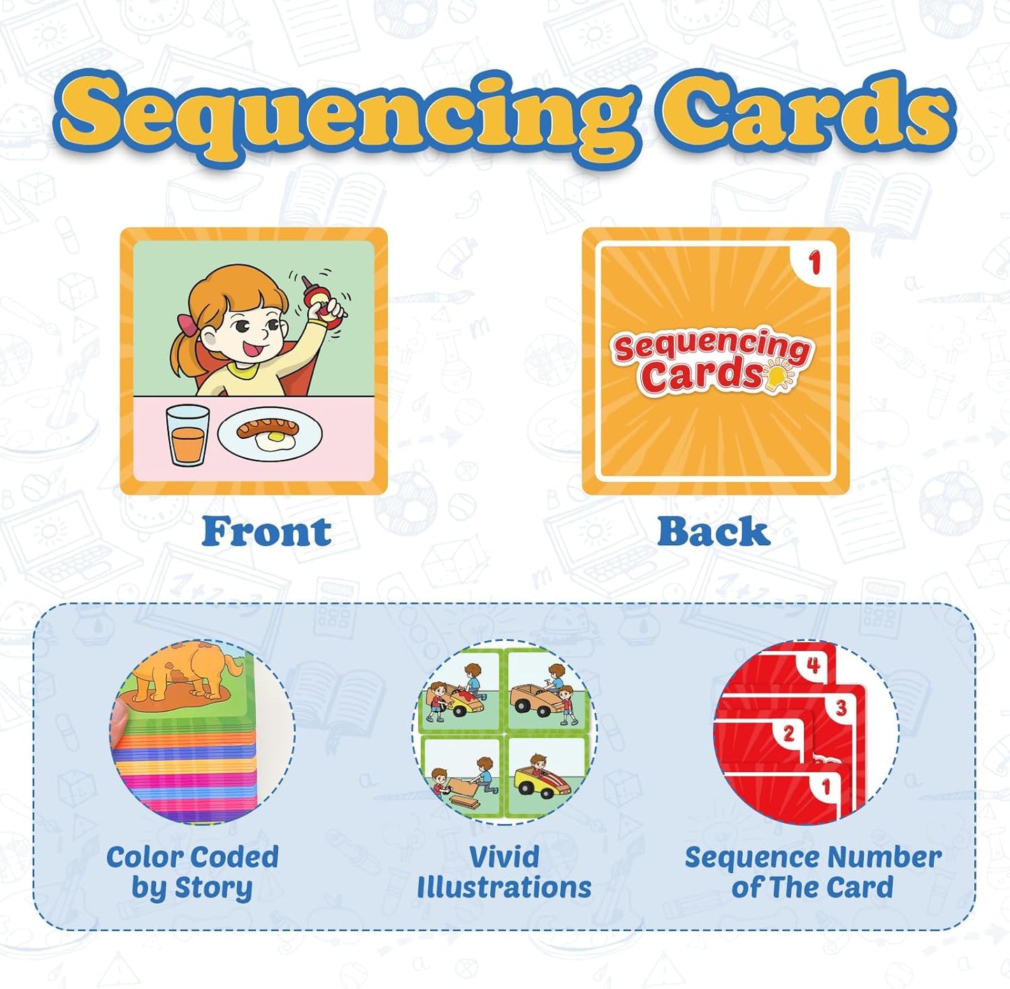 Kasfalci Sequencing Cards & Puzzles,Sequence Game for Kids,Speech Therapy for Autism,Improve Storytelling,Social Skills,Sentence Building,Preschool Learning Activities for Classroom & Homeschool