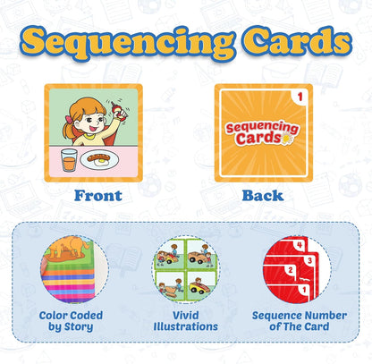 Kasfalci Sequencing Cards & Puzzles,Sequence Game for Kids,Speech Therapy for Autism,Improve Storytelling,Social Skills,Sentence Building,Preschool Learning Activities for Classroom & Homeschool