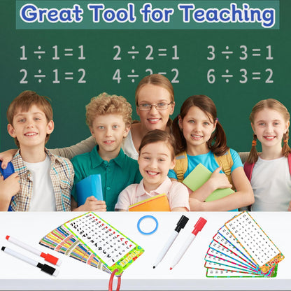 0-12 Multiplication Flash Cards, Large Educational Math, Times Table Flashcards Chart, with 15 Cards, 2 Dry Erase Markers, 1 Rings, Educational Multiplication for Classroom Home