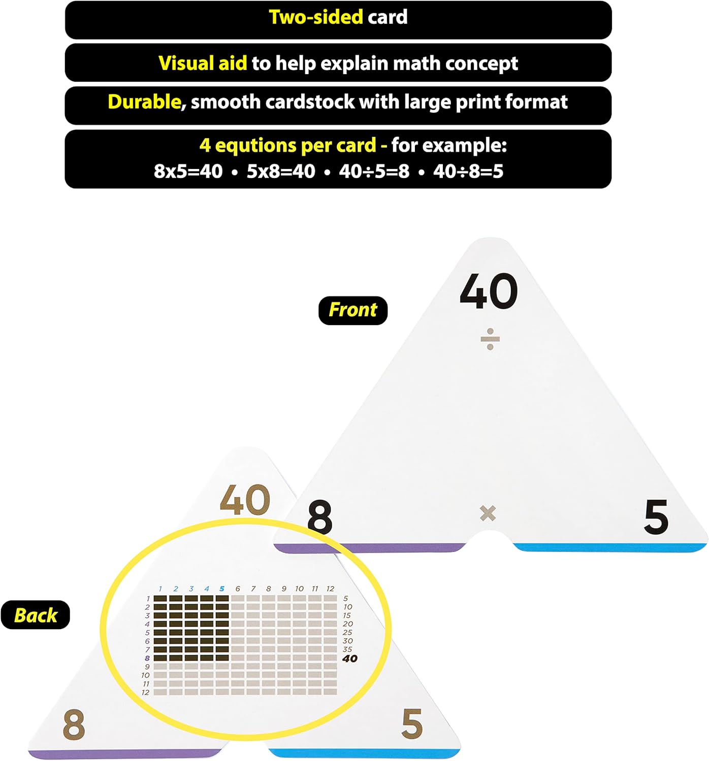 Award-Winning Triangle Math Flash Cards – 376 Multiplication & Division Facts (0–12) – Mastery-Based, Color-Coded Learning for Grades 3–6 – Durable Cards with Visual Aids
