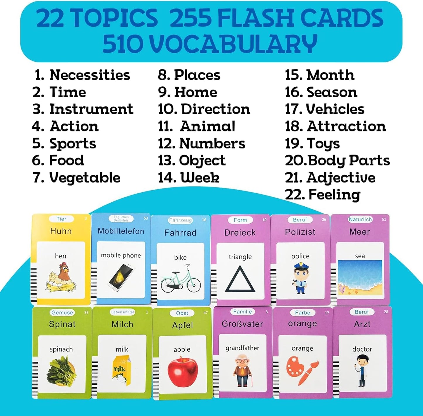 ZEENKIND German & English Talking Flash Cards with 510 Sight Words for Toddlers 2 3 4 5 6 Years Old, Learn German for Kids, Audible Pocket Speech Early Learning Bilingual Flashcard Toys, 255 Cards