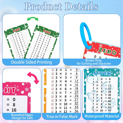 0-12 Multiplication Flash Cards, Large Educational Math, Times Table Flashcards Chart, with 15 Cards, 2 Dry Erase Markers, 1 Rings, Educational Multiplication for Classroom Home