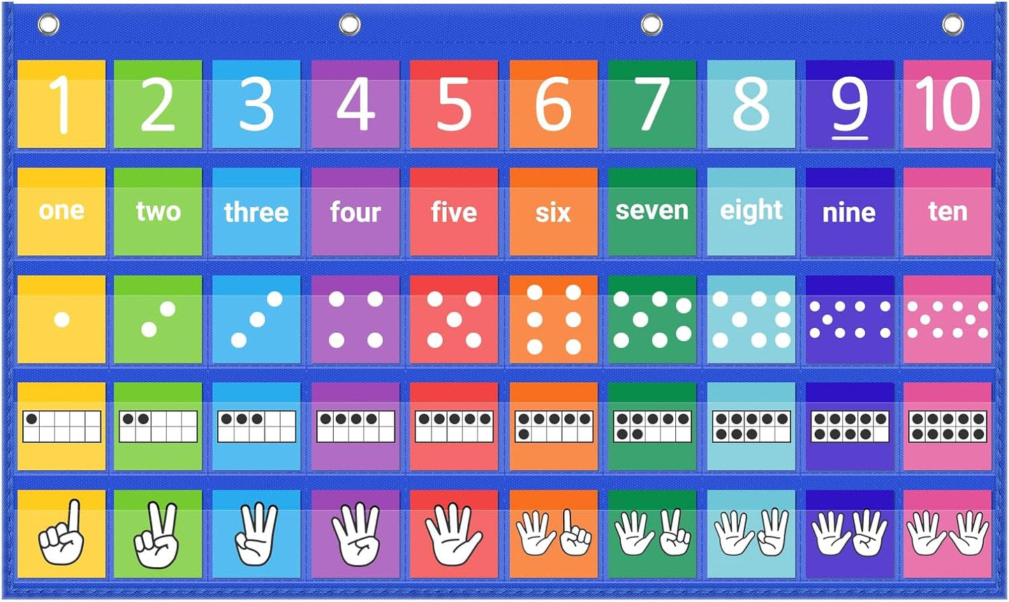 AKAYOK CVC Word Building Desktop Pocket Chart with 108 Phonics Flash Cards for Early Reading & Spelling | Alphabet Learning Tools for Preschool, Kindergarten, and Homeschooling