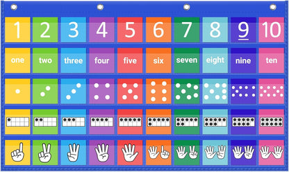 AKAYOK CVC Word Building Desktop Pocket Chart with 108 Phonics Flash Cards for Early Reading & Spelling | Alphabet Learning Tools for Preschool, Kindergarten, and Homeschooling