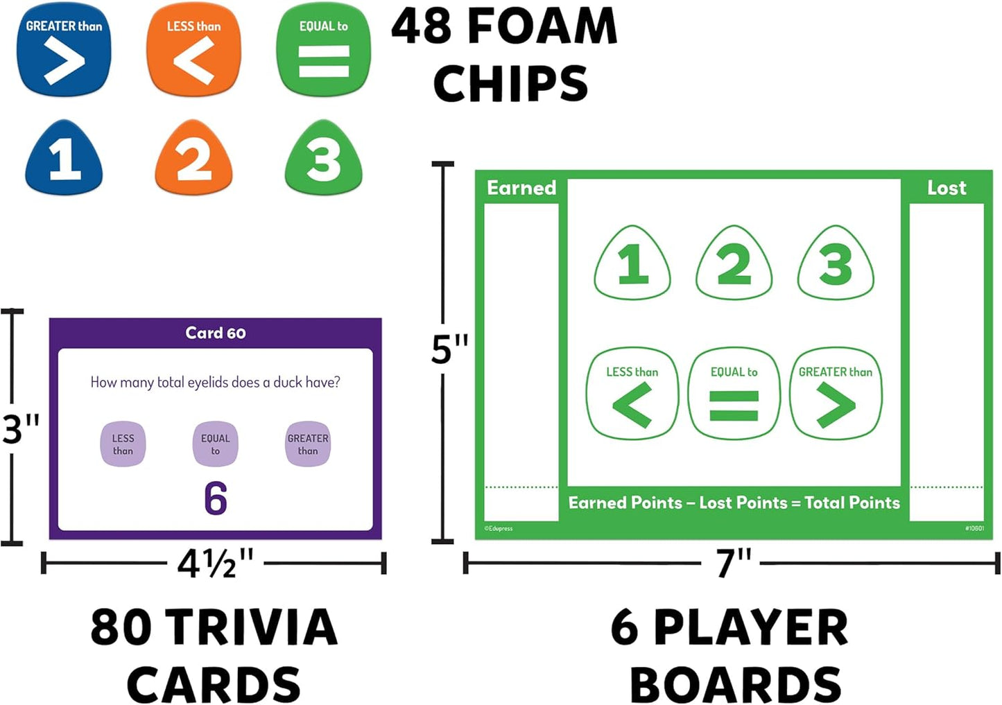 Teacher Created Resources Number Sense Game (EP10601)
