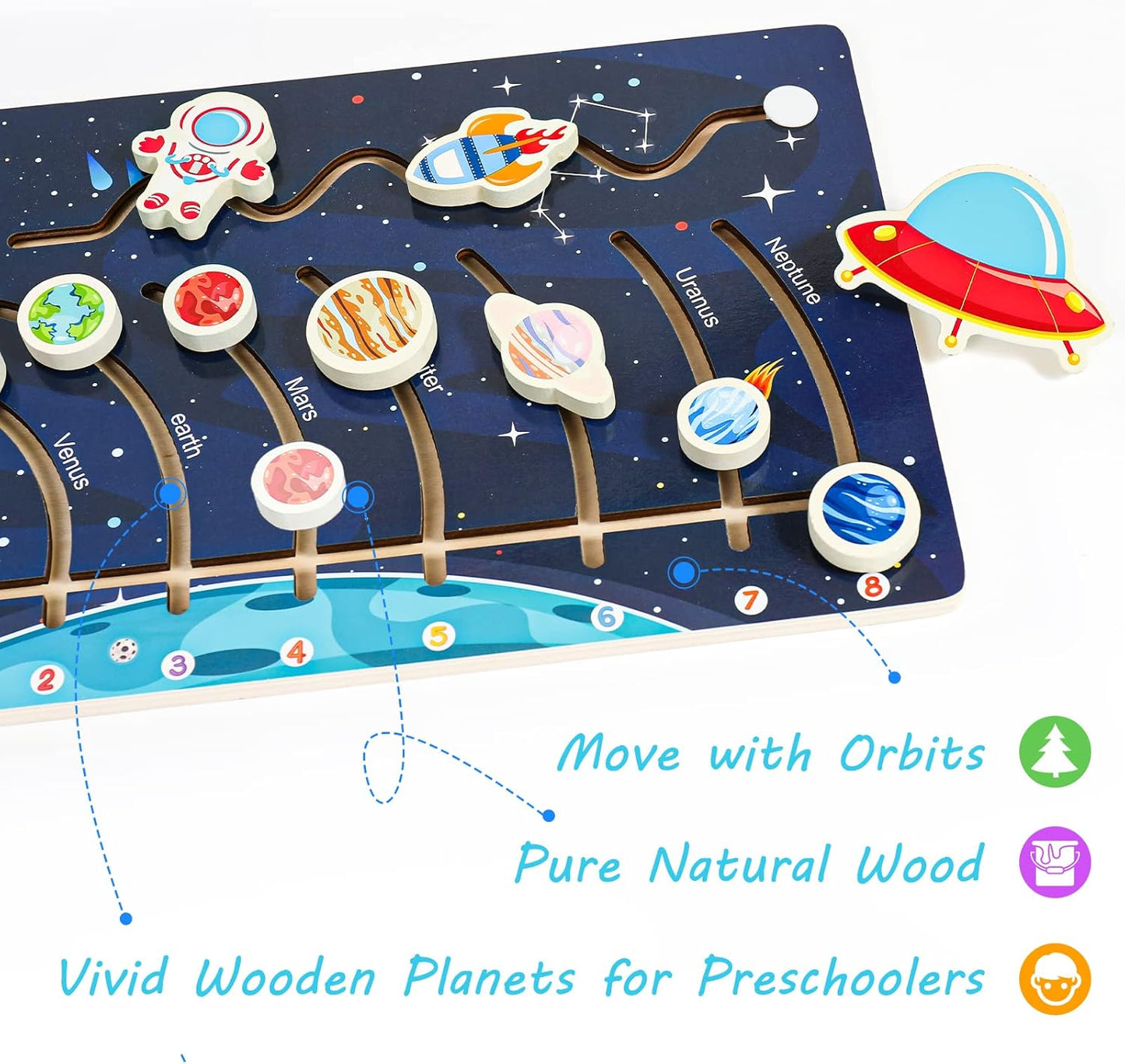 Zeoddler Solar System Puzzle for Kids 3-6, Wooden Space Toys, Planets for Kids, Preschool Learning Activities, Gift for Boys, Girls