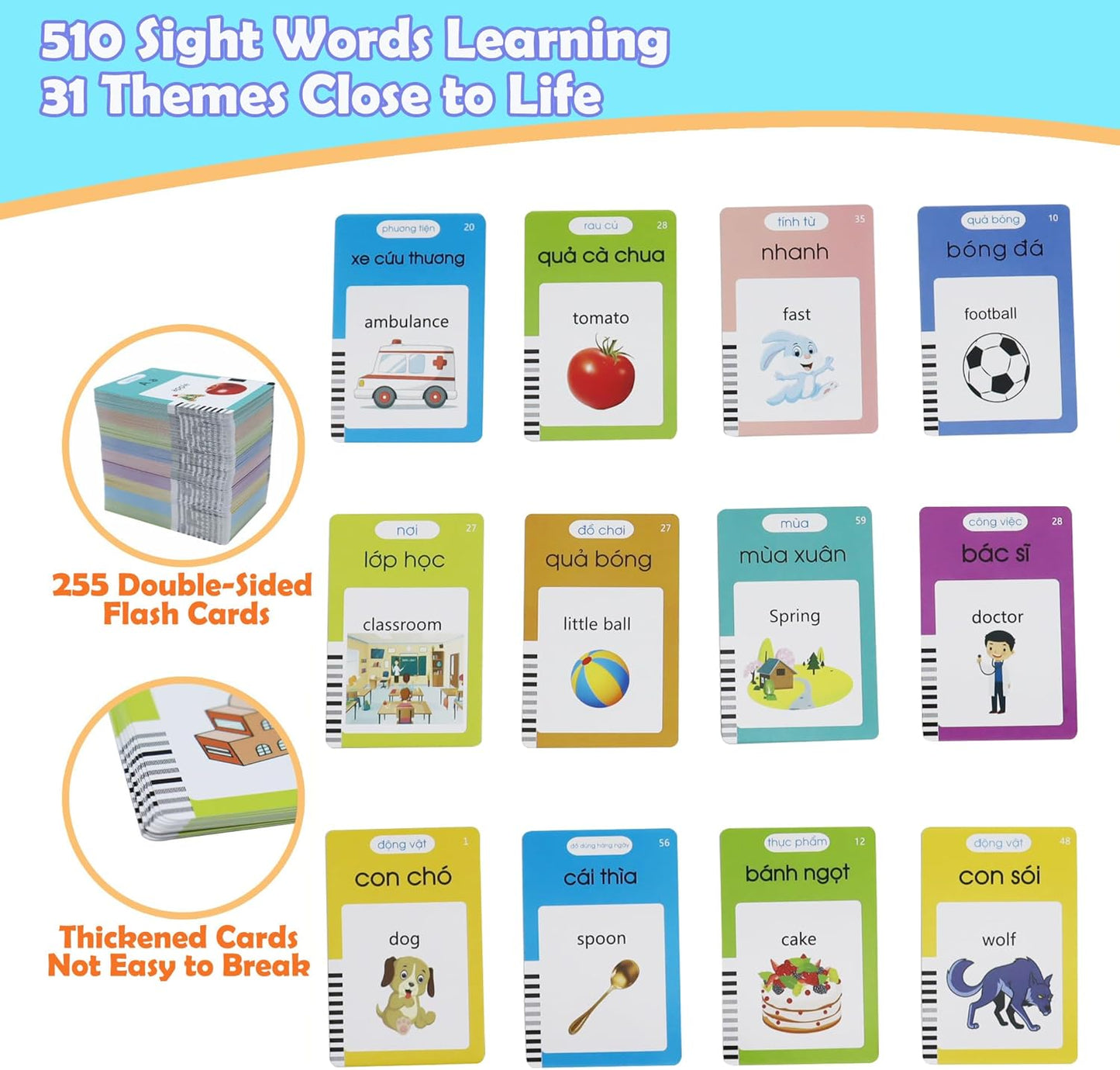 Spanish & English 510 Words Alphabet Bilingual Talking Flash Cards for 3-8 Years Toddlers, Pocket Speech Buddy Therapy Autism Toys, Educational Learning Interactive Toy for Boys Girls Kids Gifts Blue