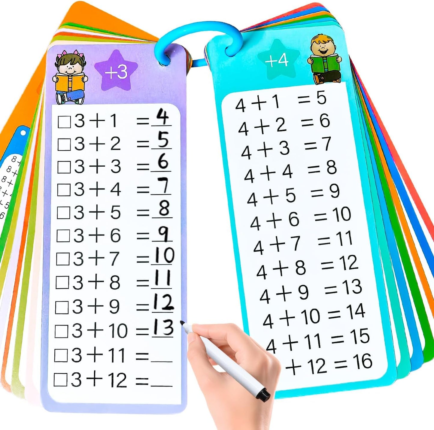 0-12 Multiplication Flash Cards, Large Educational Math, Times Table Flashcards Chart, with 15 Cards, 2 Dry Erase Markers, 1 Rings, Educational Multiplication for Classroom Home