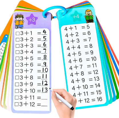 0-12 Multiplication Flash Cards, Large Educational Math, Times Table Flashcards Chart, with 15 Cards, 2 Dry Erase Markers, 1 Rings, Educational Multiplication for Classroom Home